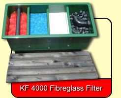 KF 4000 Fibreglass Filter